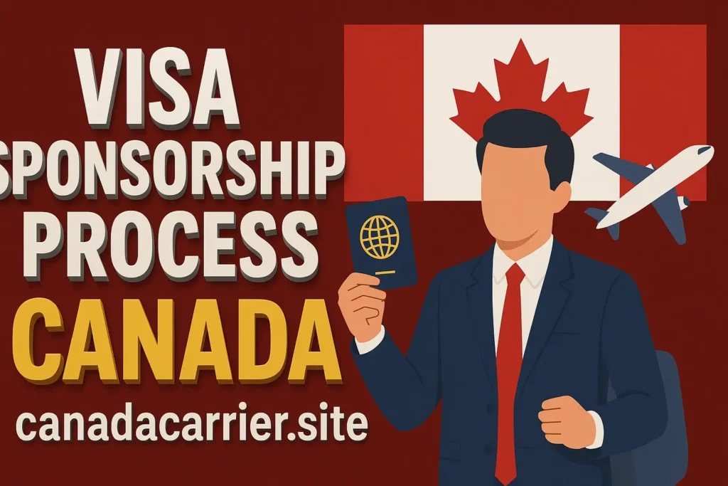 Visa Sponsorship Process